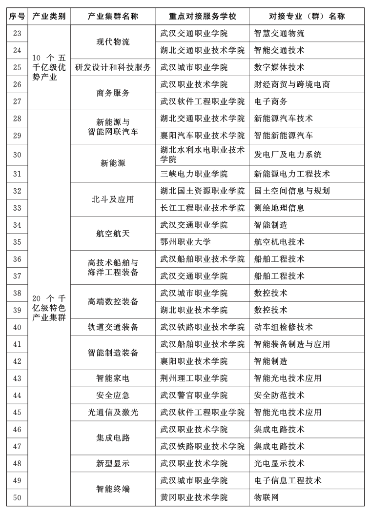 QQ图片20230605142611.png